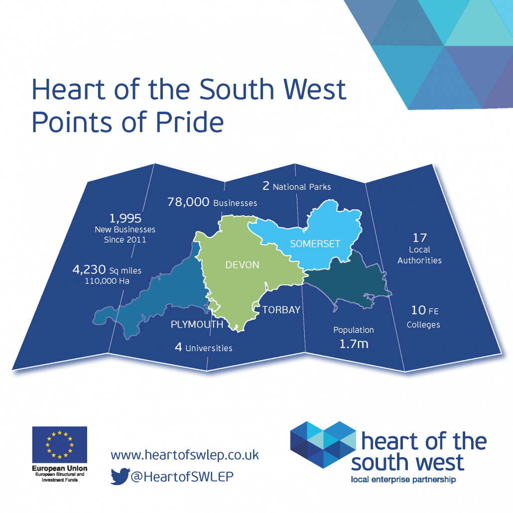 Heart of the South West LEP